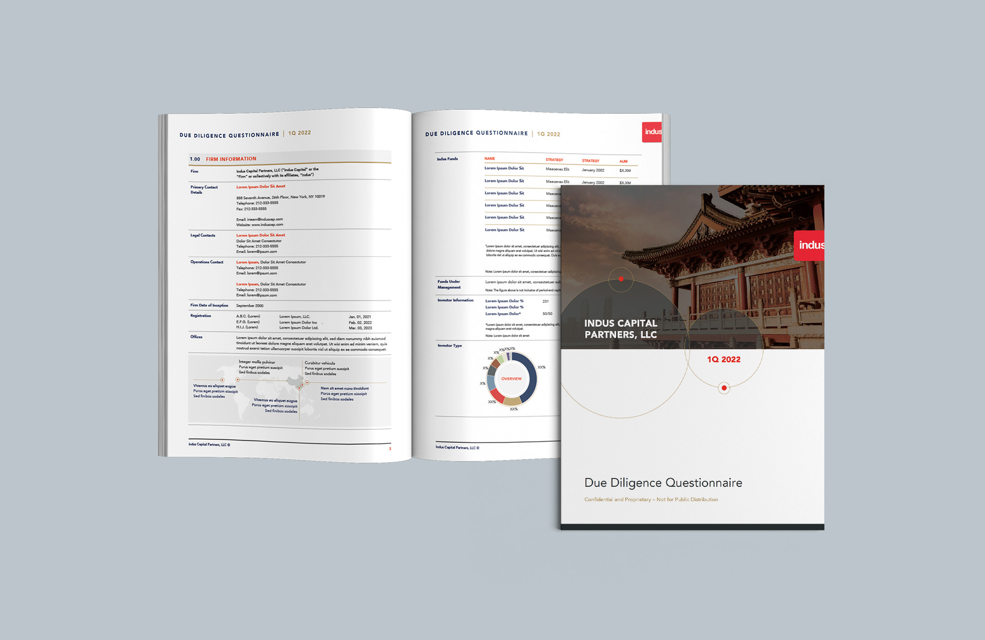 Indus marketing pitchbook